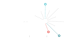 Formule Magique